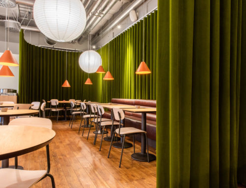 Restaurang Soi 29 Malmö